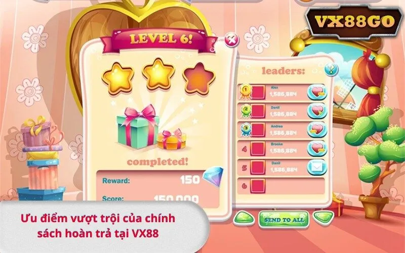Ưu điểm vượt trội của chính sách hoàn trả tại VX88